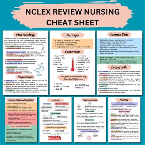 is nursing good for nclex